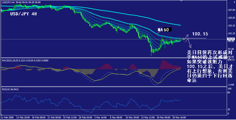 jpy-4h.gif
