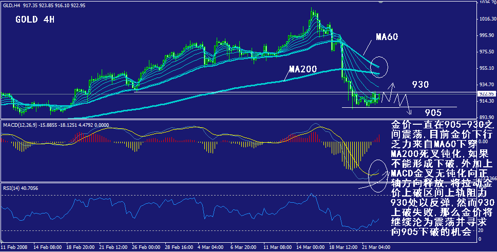 gold-4h.gif