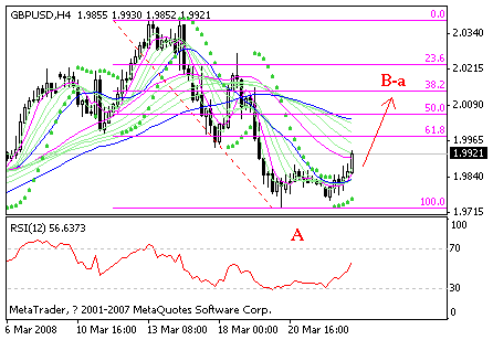 gbp.gif