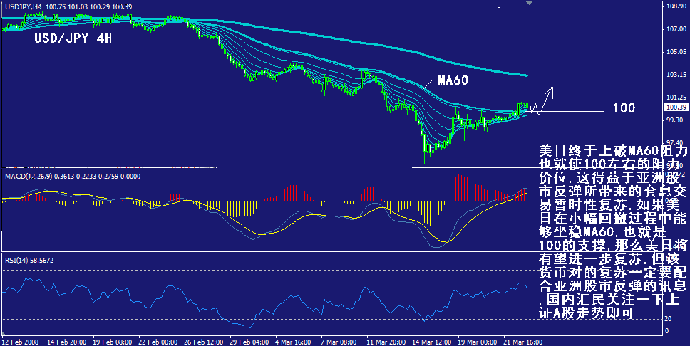jpy-4h.gif