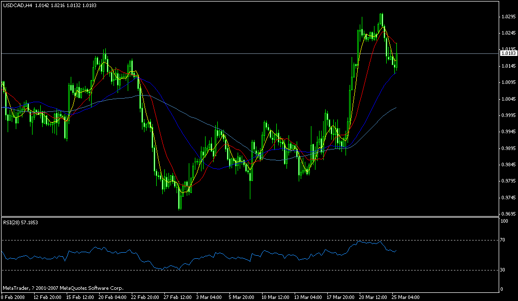 cad.gif