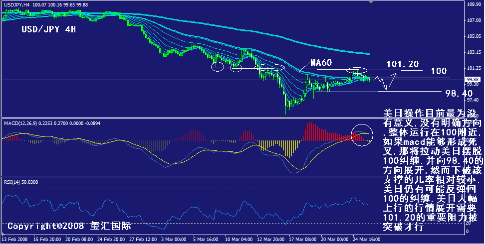 jpy-4h.gif