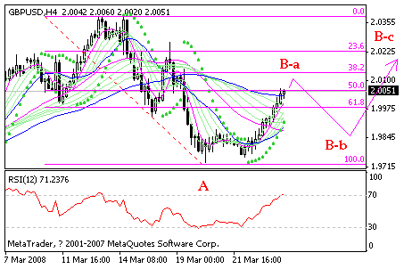 gbp.gif