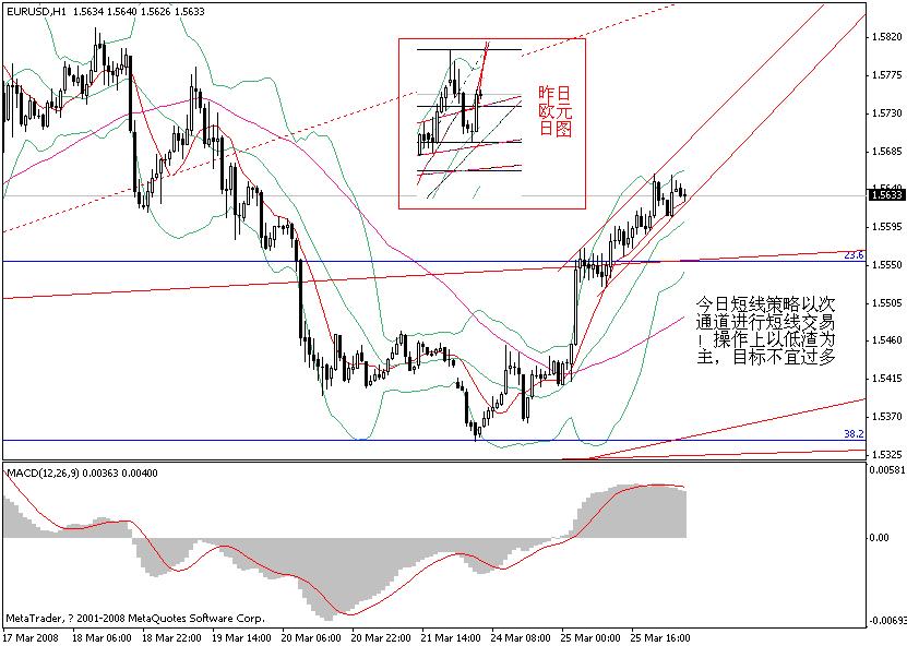 eur0326.gif