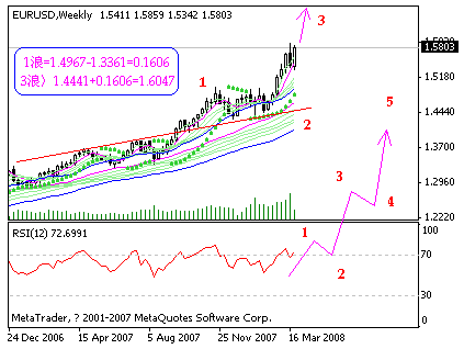 eur.gif