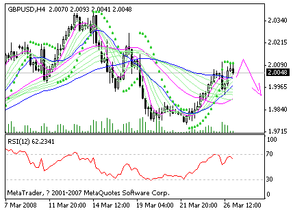 gbp.gif