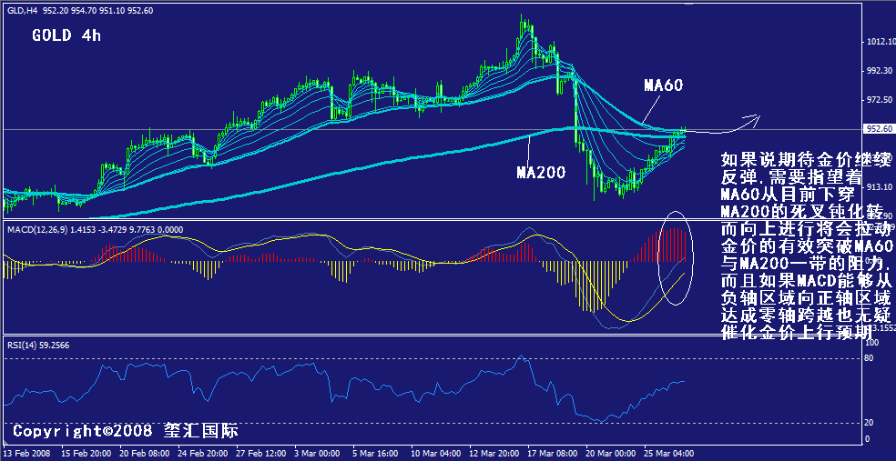 gold-4h.gif