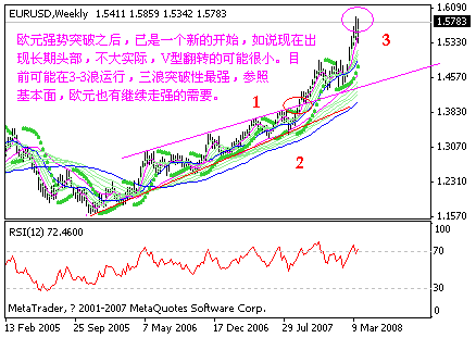 eur.gif