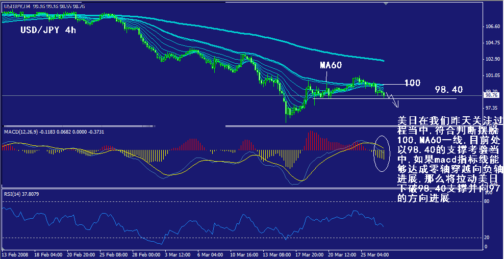 jpy-4h.gif