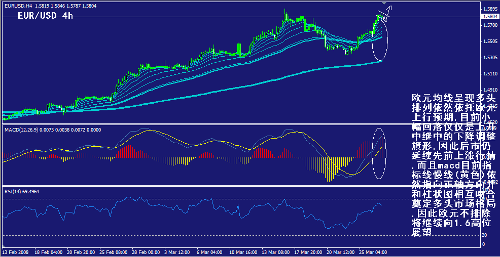 eur-4h.gif