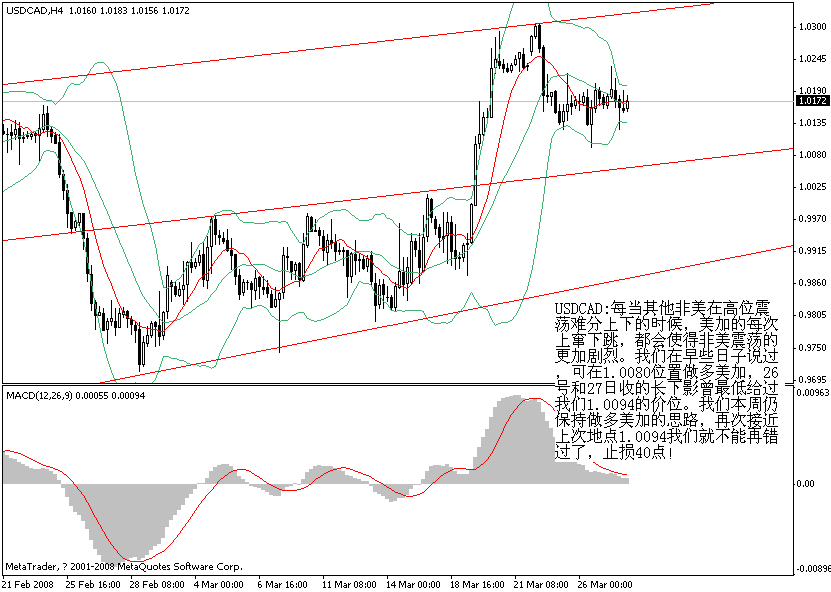 cad.gif