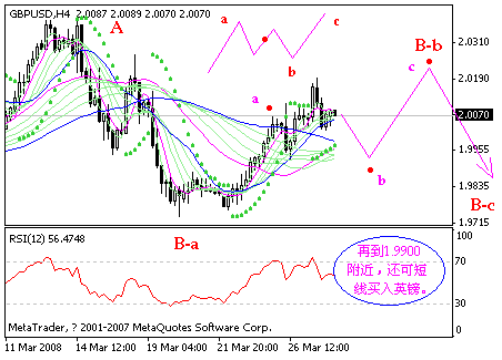 gbp.gif
