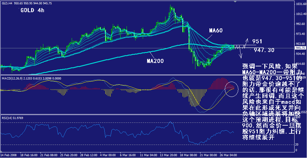 gold-4h.gif