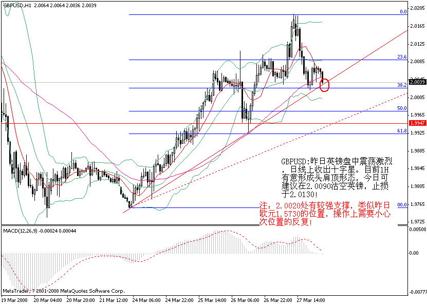 gbp.gif