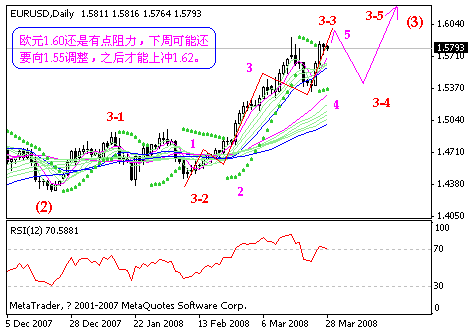 eur.gif