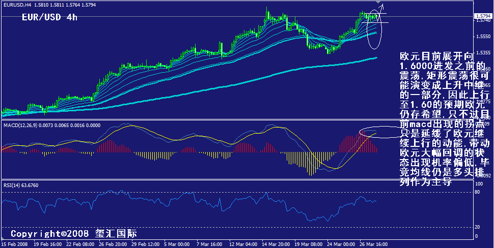 eur-4h.gif