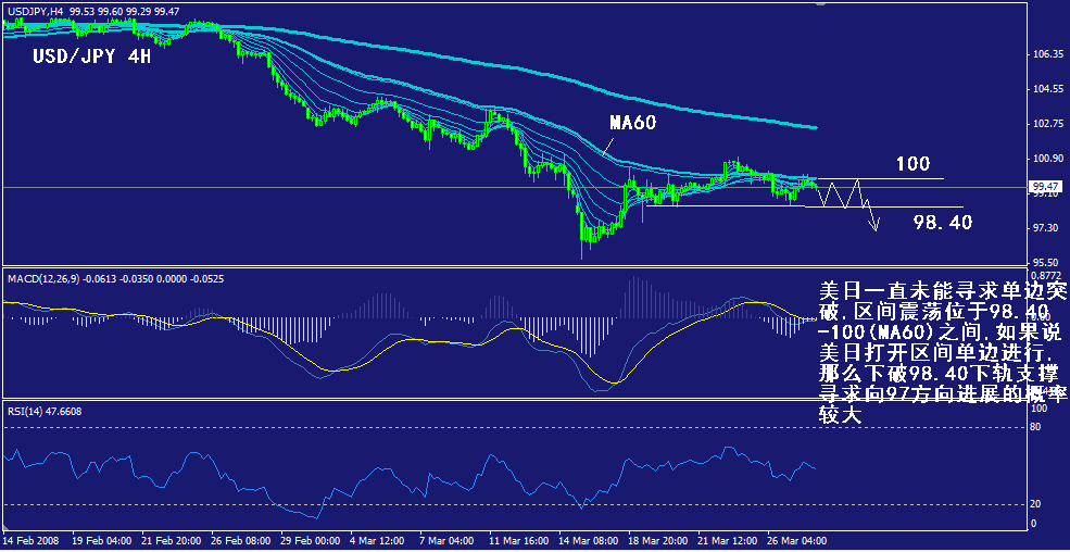 jpy-4h.gif