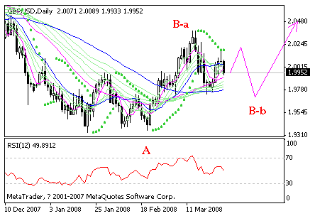 gbp.gif