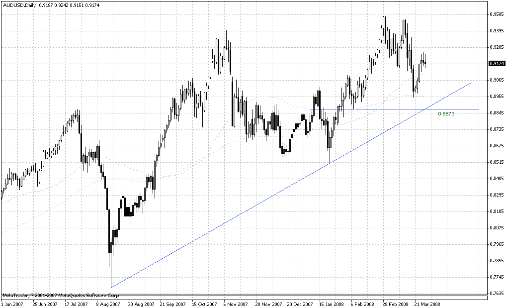 aud.gif