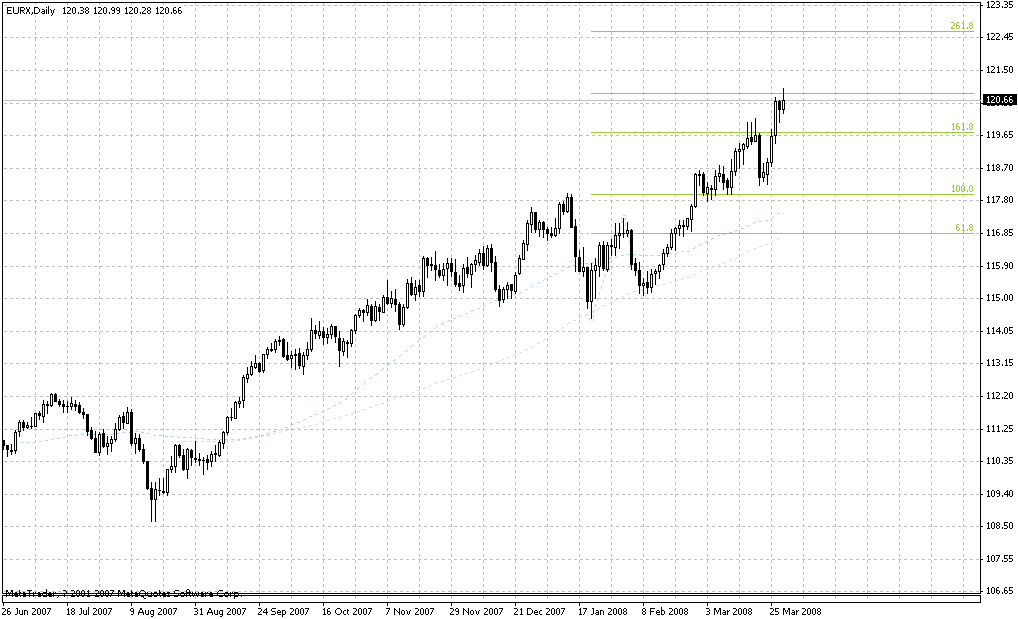 eurx.gif