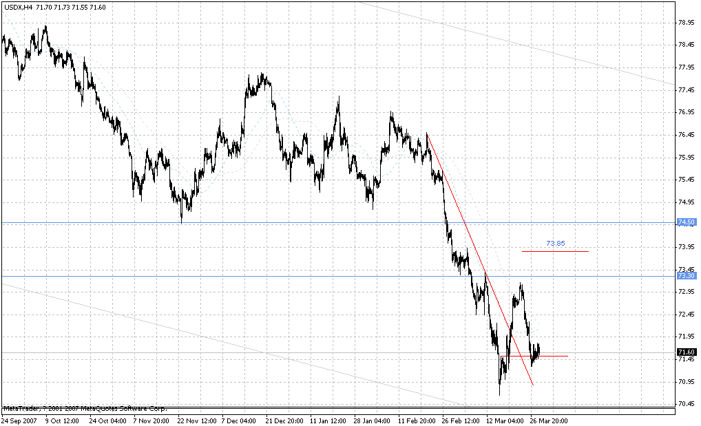 usdx.gif