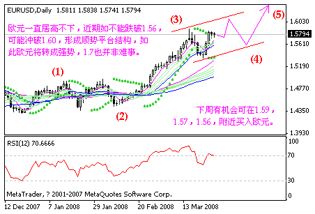 eur.gif