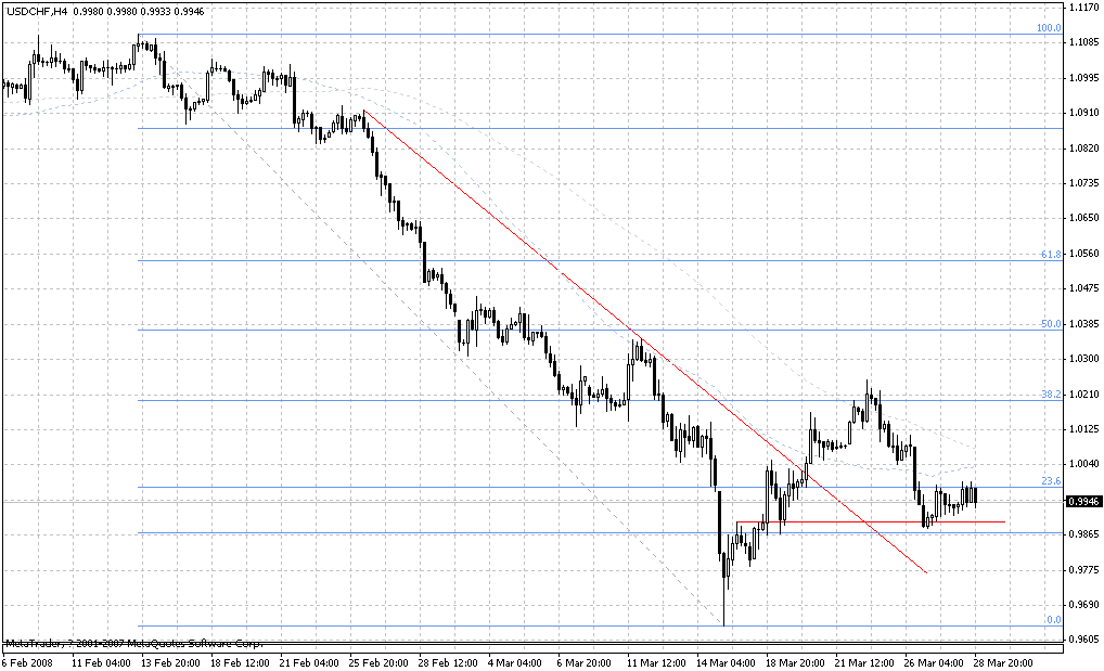 chf.gif