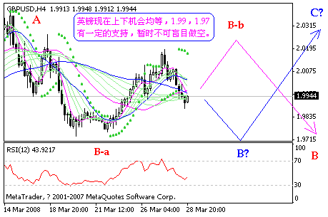 gbp.gif