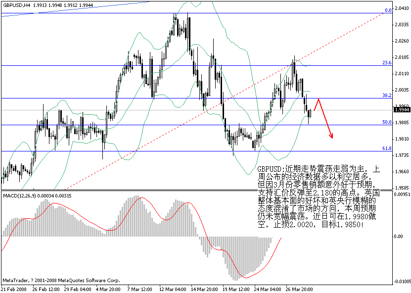 gbp.gif