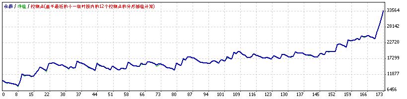 EUR .gif