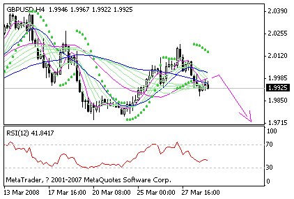 gbp.gif