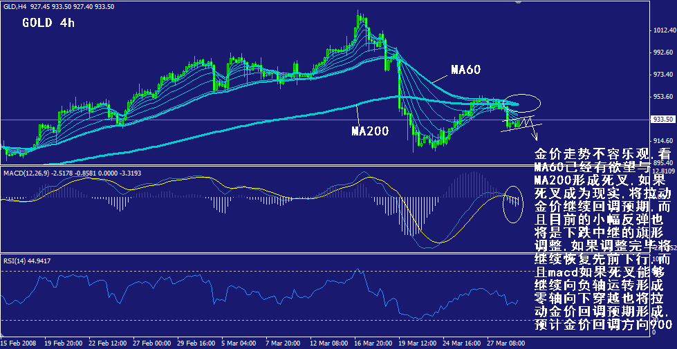 gold-4h.gif