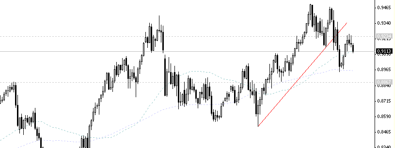aud3.31.GIF