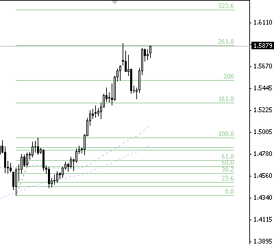 aud3.31.GIF