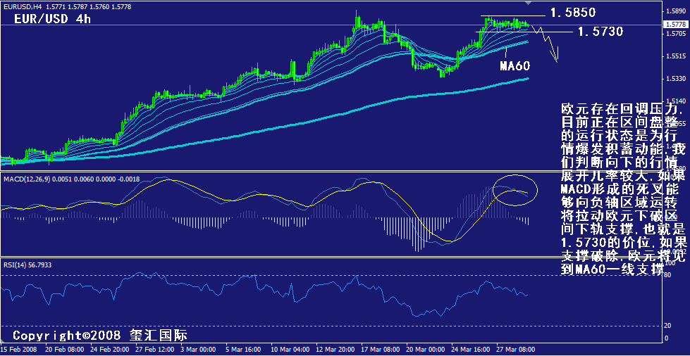 eur-4h.gif