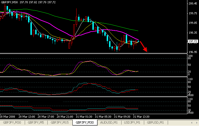 GBPJPY.gif