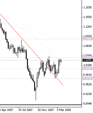 cad3.31.GIF