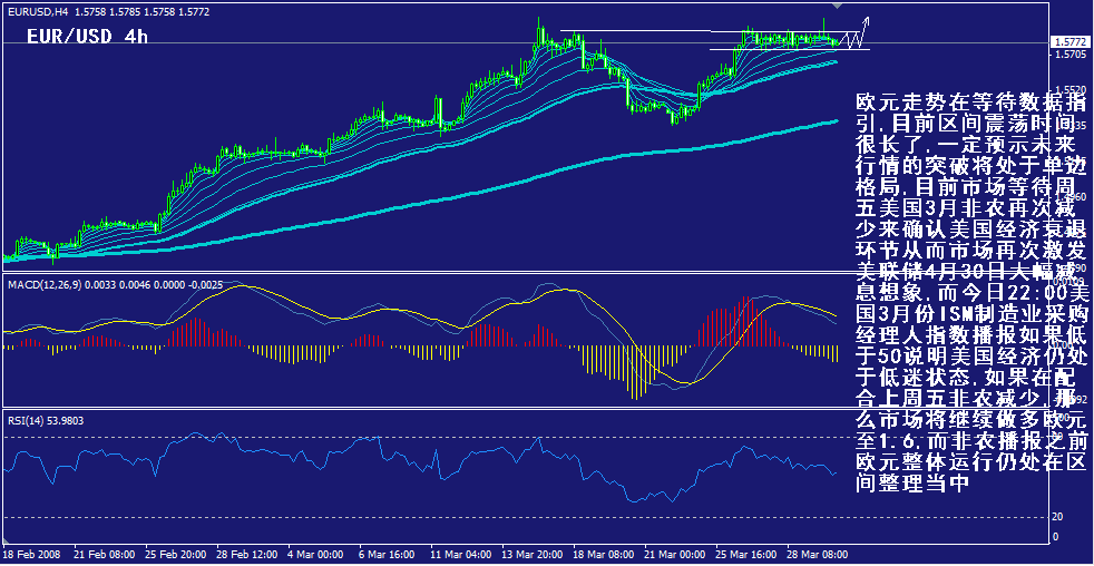 eur-4h.gif