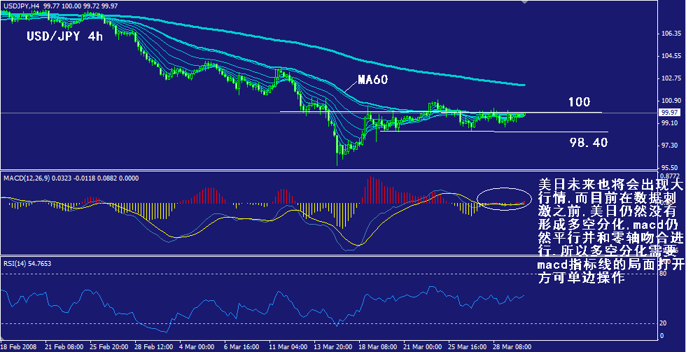 jpy-4h.gif