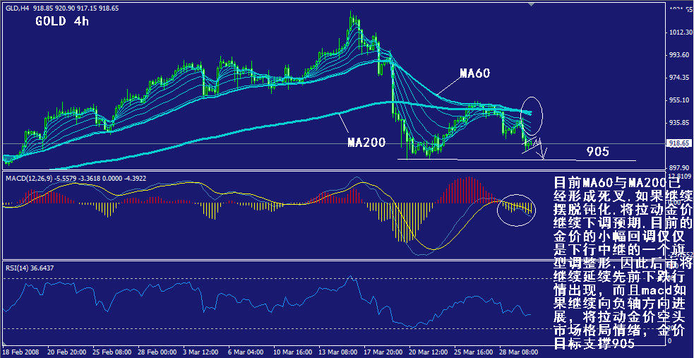 gold-4h.gif