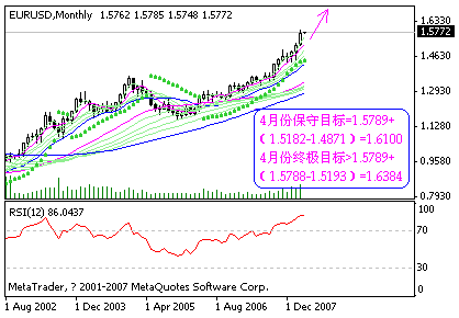 eur.gif