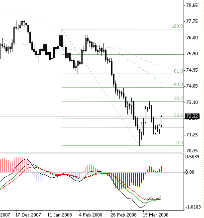 usdx.GIF