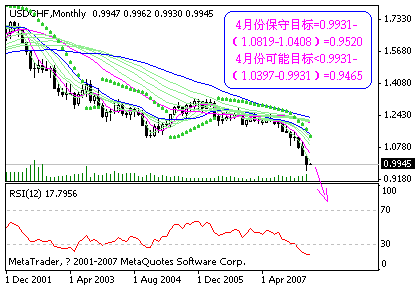 chf.gif
