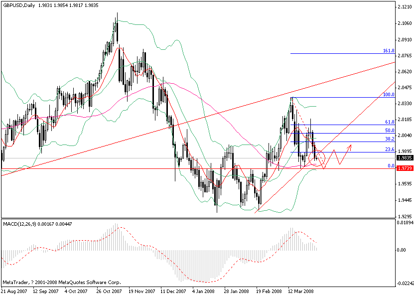 gbp0401.gif