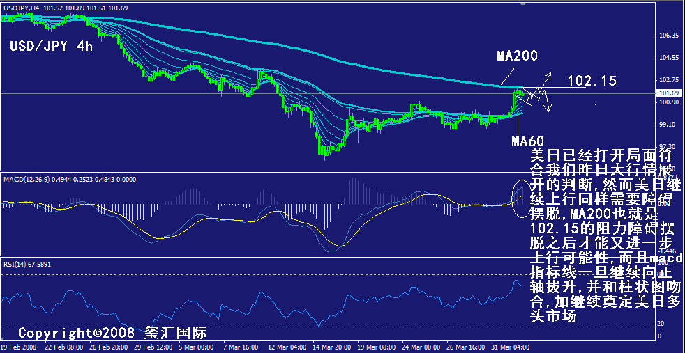 jpy-4h.gif