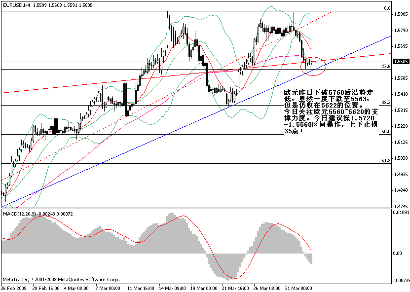 eur0402.gif