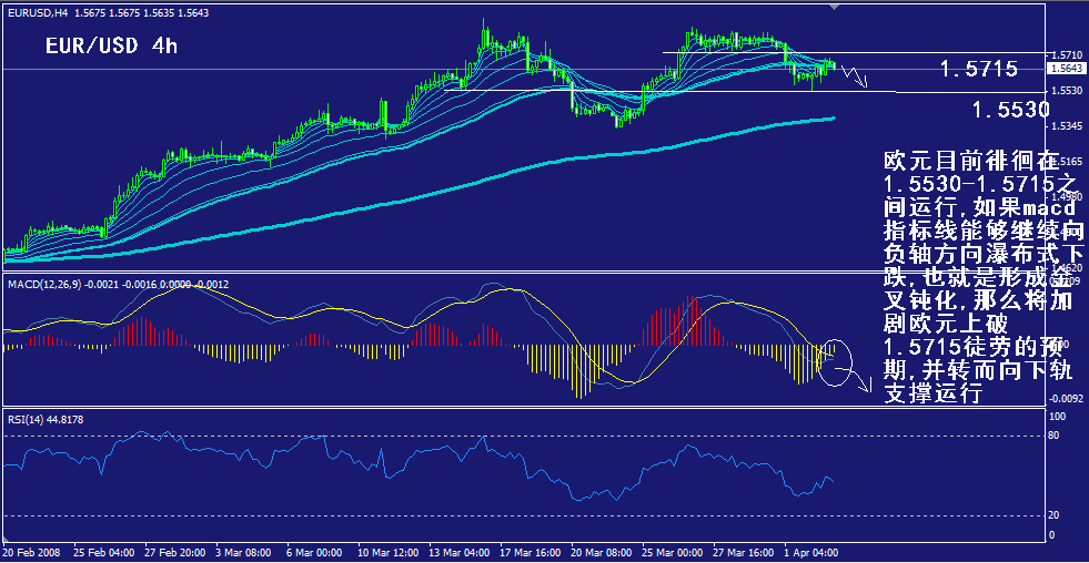 eur-4h.gif