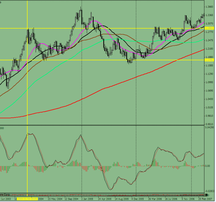 0403-eur-week-4.gif