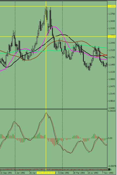 0403-eur-week-1.gif