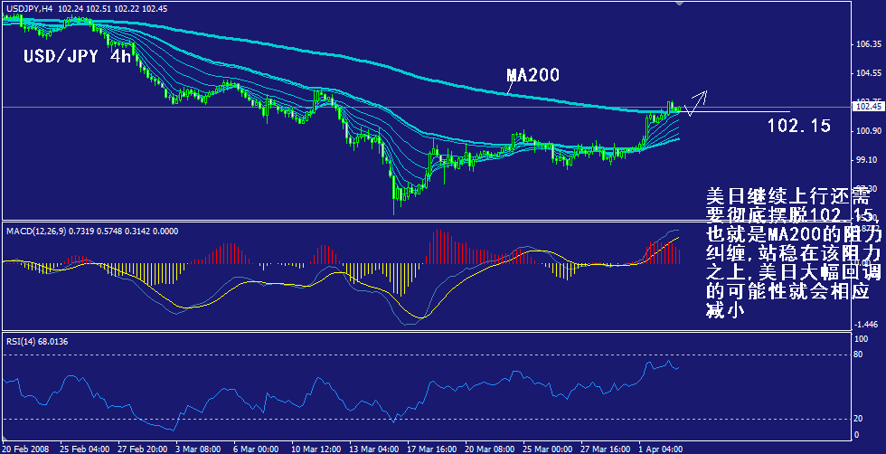 jpy-4h.gif